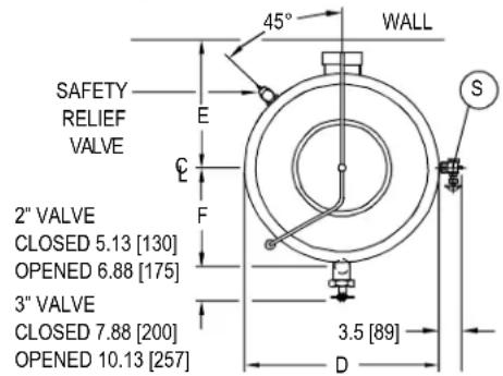 SAFETY RELIEF VALVE 2" VALVE CLOSED 5.13 [130] OPENED 6.88 [175] 3" VALVE CLOSED 7.88 [200] OPENED 10.13 [257] 45° WALL S E C F 3.5 [89] D