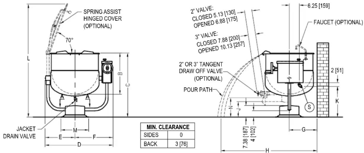 SPRING ASSIST HINGED COVER (OPTIONAL) 70° L A A B C JACKET DRAIN VALVE E M F D MIN. CLEARANCE SIDES 0 BACK 3 [76] 2" VALVE: CLOSED 5.13 [130] OPENED 6.88 [175] 3" VALVE: CLOSED 7.88 [200] OPENED 10.13 [257] 2" OR 3" TANGENT DRAW OFF VALVE (OPTIONAL) POUR PATH N J G 7.38 [187] 4 [102] H 6.25 [159] FAUCET (OPTIONAL) 2 [51] K S