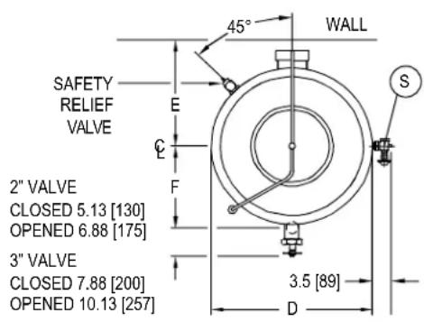 SAFETY RELIEF VALVE 2" VALVE CLOSED 5.13 [130] OPENED 6.88 [175] 3" VALVE CLOSED 7.88 [200] OPENED 10.13 [257] 45° WALL S E C F 3.5 [89] D