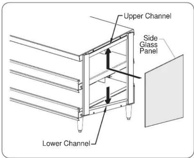 Upper Channel Side Glass Panel Lower Channel