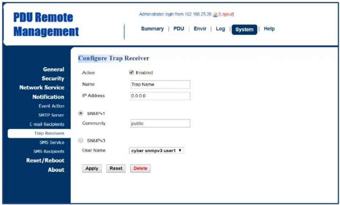 PDU Remote Management Administrator login from 192 168 25 28 [Logout] Summary | PDU | Envir | Log | System | Help Configure Trap Receiver General Security Network Service Notification Event Action SMTP Server E-mail Recipients Trap Receivers SMS Service SMS Recipients Reset/Reboot About Active Enabled Name Trap Name IP Address 0.0.0.0 SNMPv1 Community public SNMPv3 User Name cyber snmpv3 user1 ▼ Apply Reset Delete