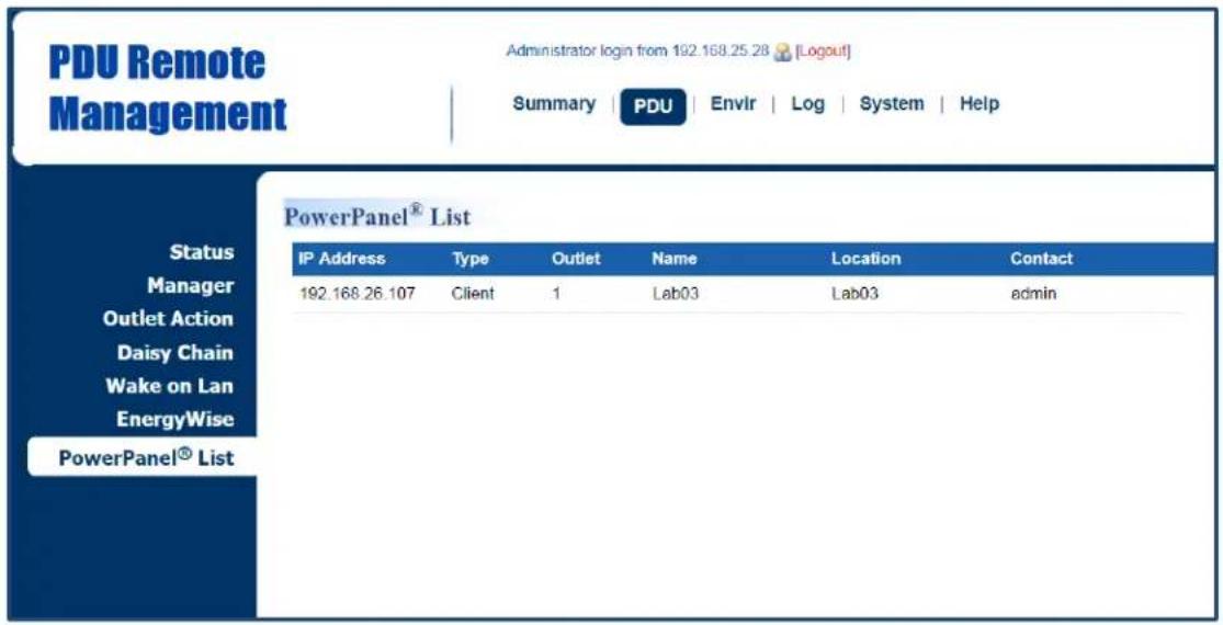 PDU Remote Management Administrator login from 192.168.25.28 [Logout] Summary | PDU | Envir | Log | System | Help PowerPanel® List Status Manager Outlet Action Daisy Chain Wake on Lan EnergyWise PowerPanel® List IP Address Type Outlet Name Location Contact 192.168.26.107 Client 1 Lab03 Lab03 admin