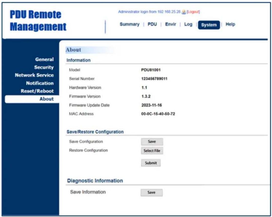 PDU Remote Management Administrator login from 192 168.25.28 [Logout] Summary | PDU | Envir | Log | System | Help General Security Network Service Notification Reset/Reboot About About Information Model PDU81001 Serial Number 123456789011 Hardware Version 1.1 Firmware Version 1.3.2 Firmware Update Date 2023-11-16 MAC Address 00-0C-15-40-50-72 Save/Restore Configuration Save Configuration Save Restore Configuration Select File Submit Diagnostic Information Save Information Save