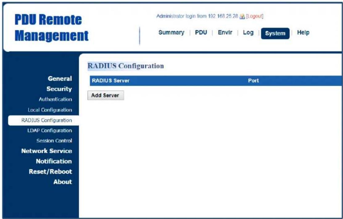 PDU Remote Management Administrator login from 192 168.25 28 [Logout] Summary | PDU | Envir | Log | System | Help RADIUS Configuration RADIUS Server Port Add Server General Security Authentication Local Configuration RADIUS Configuration LDAP Configuration Session Control Network Service Notification Reset/Reboot About