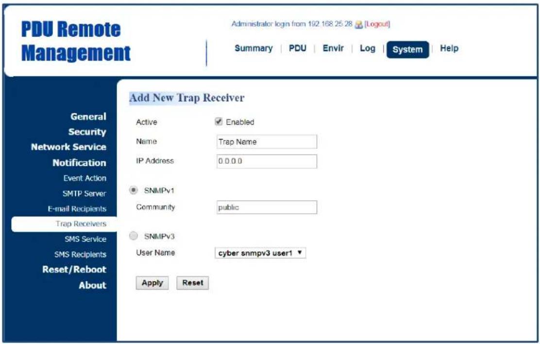 PDU Remote Management Administrator login from 192 168 25 28 [Logout] Summary | PDU | Envir | Log | System | Help Add New Trap Receiver General Security Network Service Notification Event Action SMTP Server E-mail Recipients Trap Recivers SMS Service SMS Recipients Reset/Reboot About Active Enabled Name Trap Name IP Address 0.0.0.0 SNMPv1 Community public SNMPv3 User Name cyber snmpv3 user1 ▼ Apply Reset