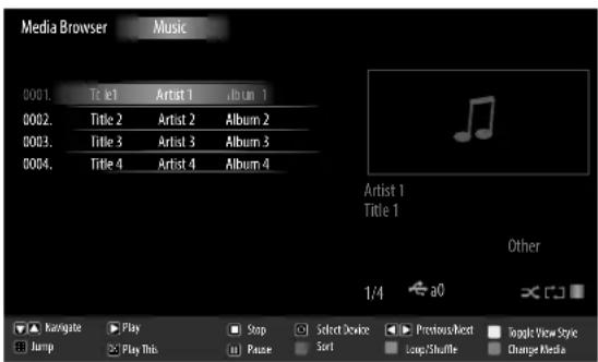 Media Browser Music 0001. Title 1 Artist 1 album 1 0002. Title 2 Artist 2 Album 2 0003. Title 3 Artist 3 Album 3 0004. Title 4 Artist 4 Album 4 Artist 1 Title 1 Other 1/4 a0 ▼ Navigate ▶ Play □ Stop ○ Select Device ▶ Previous Next □ Topic View Style Jump ◎ Play This □ Pause □ Sort □ Loop/Shuffle □ Change Media
