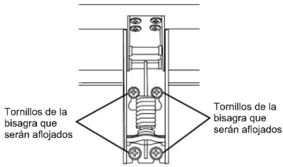 Tornillos de la bisagra que serán aflojados Tornillos de la bisagra que serán aflojados