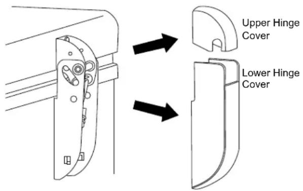 Upper Hinge Cover Lower Hinge Cover