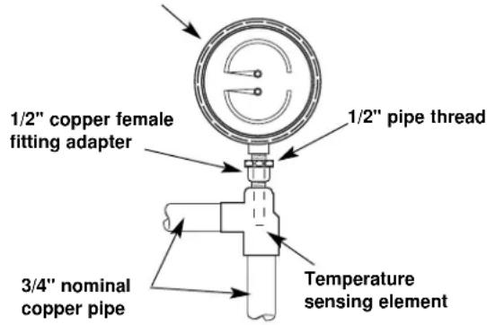 1/2" copper female fitting adapter 1/2" pipe thread 3/4" nominal copper pipe Temperature sensing element