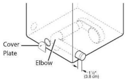 Cover Plate Elbow 1½" (3.8 cm)