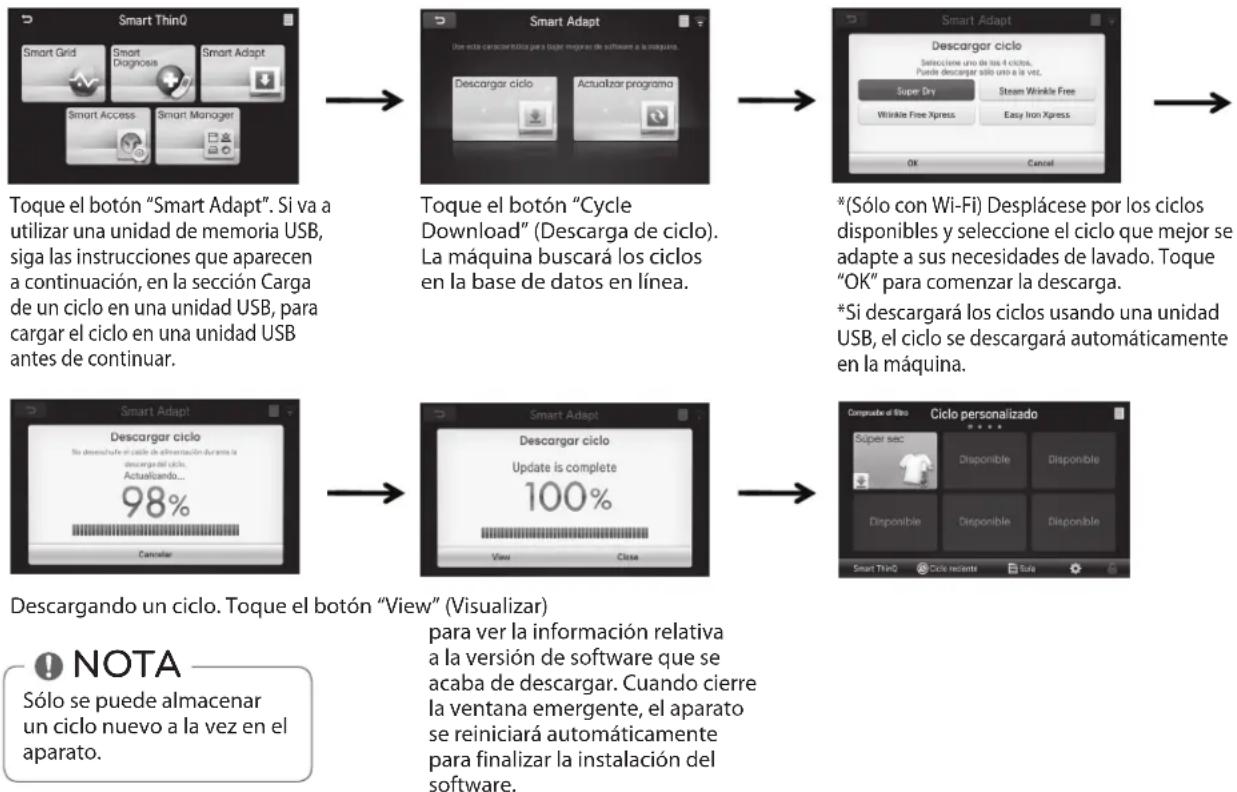 LG DLGX6002V - DESCARGA DE CICLOS MEDIANTE WI-FI O USB - 1