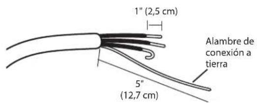 1" (2,5 cm) 5" (12,7 cm) Alambre de conexión a tierra