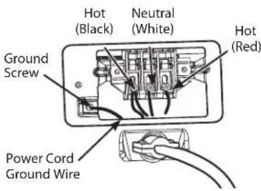 Hot (Black) Neutral (White) Hot (Red) Ground Screw Power Cord Ground Wire