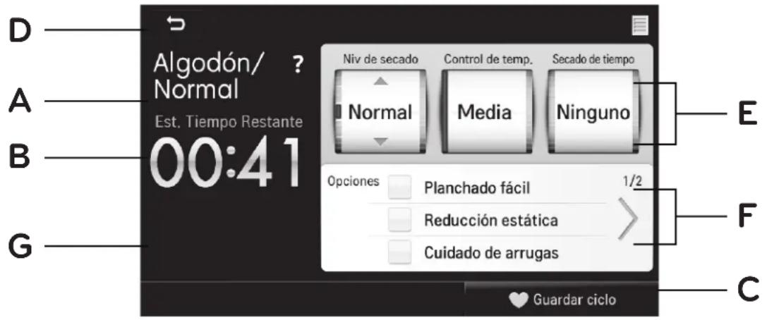 D Algodón/ ? Normal Est. Tiempo Restante 00:41 A B G Niv de secado Control de temp. Secado de tiempo Normal Media Ninguno E Opciones Planchado fácil 1/2 Reducción estática > F C Guardar ciclo
