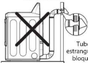 Tube estrangu bloqu