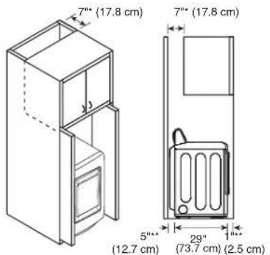 7" (17.8 cm) 7" (17.8 cm) 5" (12.7 cm) 29" (73.7 cm) (2.5 cm)