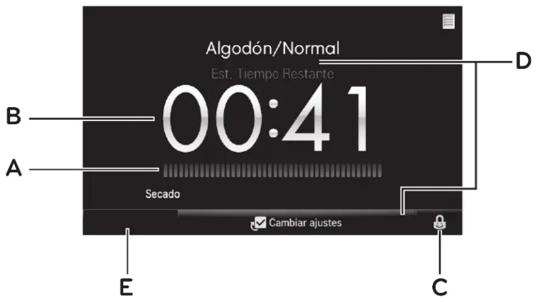 Algodón/Normal Est. Tiempo Restante 00:41 B A Secado D C E Cambiar ajustes