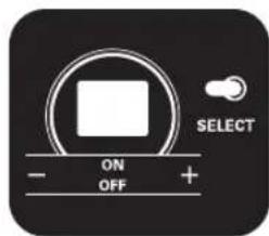 SELECT - ON + OFF +