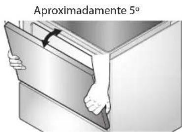 Aproximadamente 5°