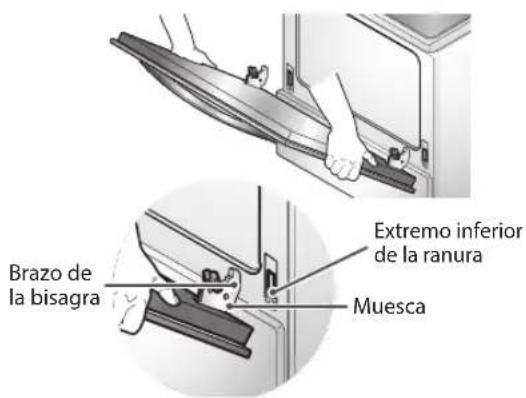 Brazo de la bisagra Extremo inferior de la ranura Muesca