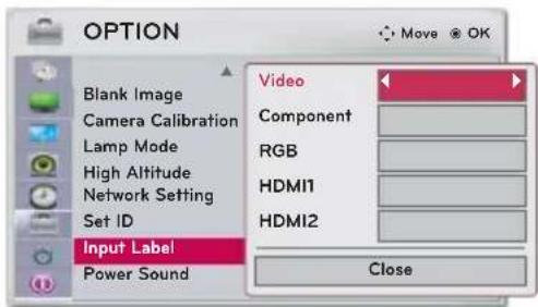OPTION Blank Image Camera Calibration Lamp Mode High Altitude Network Setting Set ID Input Label Power Sound Video Component RGB HDMI1 HDMI2 Close