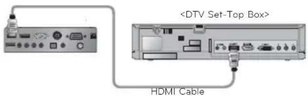 HDMI Cable