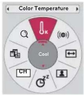 Color Temperature Cool CH (0) ← 2z