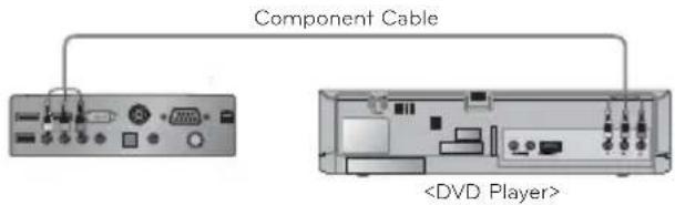 Component Cable
