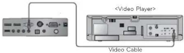Video Cable