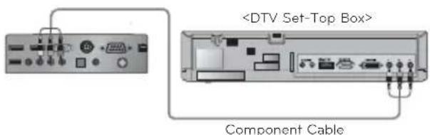 Component Cable