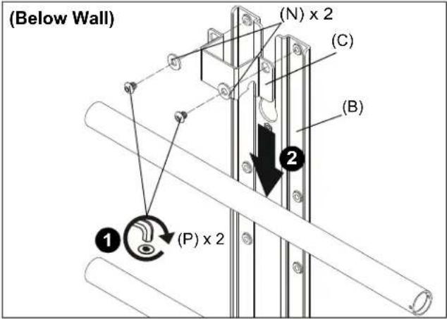 (Below Wall) (N) x 2 (C) (B) 1 (P) x 2 2