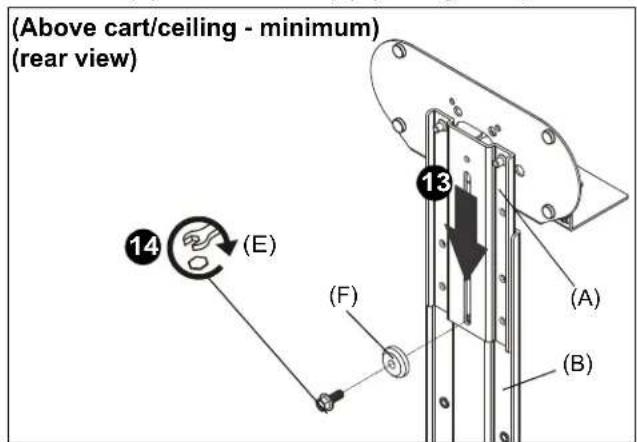 (Above cart/ceiling - minimum) (rear view) 13 (E) 14 (F) (A) (B)