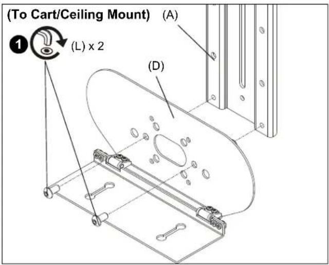 (To Cart/Ceiling Mount) ① (L) x 2 (A) (D)