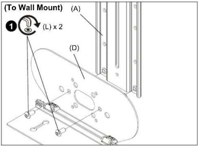(To Wall Mount) ① (L) x 2 (A) (D)