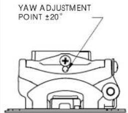 YAW ADJUSTMENT POINT ±20°