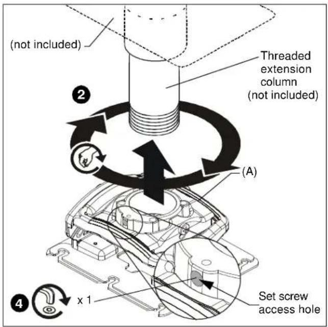 (not included) Threaded extension column (not included) (A) Set screw access hole x 1 2 4