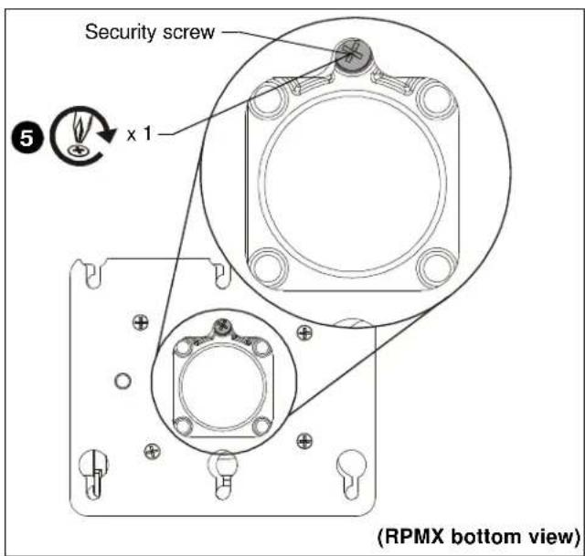 Security screw x 1 (RPMX bottom view)