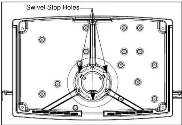 Swivel Stop Holes
