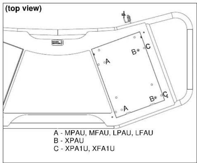 (top view) A - MPAU, MFAU, LPAU, LFAU B - XPAU C - XPA1U, XFA1U