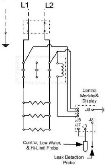 L1 L2 Control Module & Display J8 J5 J2 J7 J3 Control, Low Water, & Hi-Limit Probe Leak Detection Probe