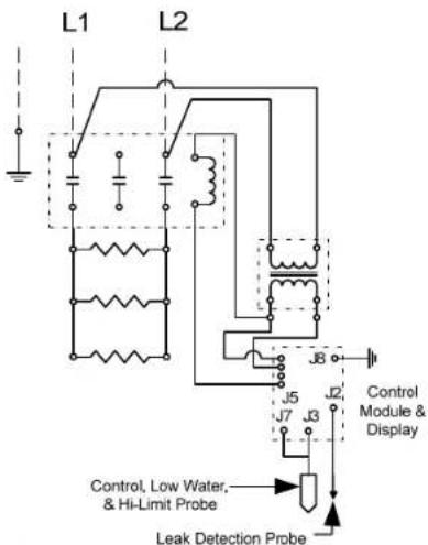 L1 L2 J5 J7 J3 J6 Control Module & Display Control, Low Water, & Hi-Limit Probe Leak Detection Probe
