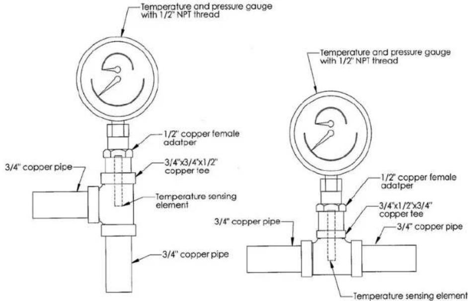 Temperature and pressure gauge with 1/2" NPT thread 1/2" copper female adatper 3/4"x3/4"x1/2" copper tee Temperature sensing element 3/4" copper pipe 3/4" copper pipe Temperature sensing element Temperature and pressure gauge with 1/2" NPT thread 1/2" copper female adatper 3/4"x1/2"x3/4" copper tee 3/4" copper pipe Temperature sensing element