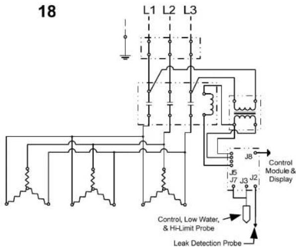 18 L1 L2 L3 J8 J5 J7 J3 J2 Control Module & Display Control, Low Water, & Hi-Limit Probe Leak Detection Probe