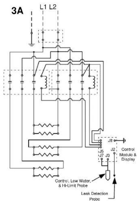 3A L1 L2 J8 J5 J2 Control Module & Display J7 J3 Control, Low Water, & Hi-Limit Probe Leak Detection Probe