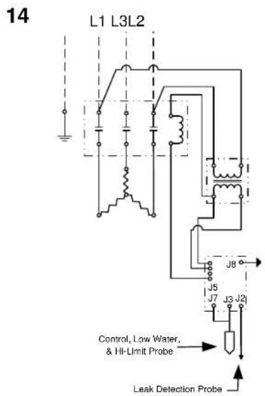 14 L1 L3L2 J8 J5 J7 J3 J2 Control, Low Water, & HI-Limit Probe Leak Detection Probe