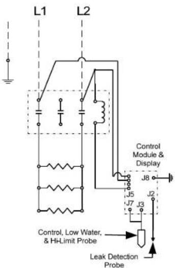 L1 L2 Control Module & Display J8 J5 J7 J3 Control, Low Water, & Hi-Limit Probe Leak Detection Probe