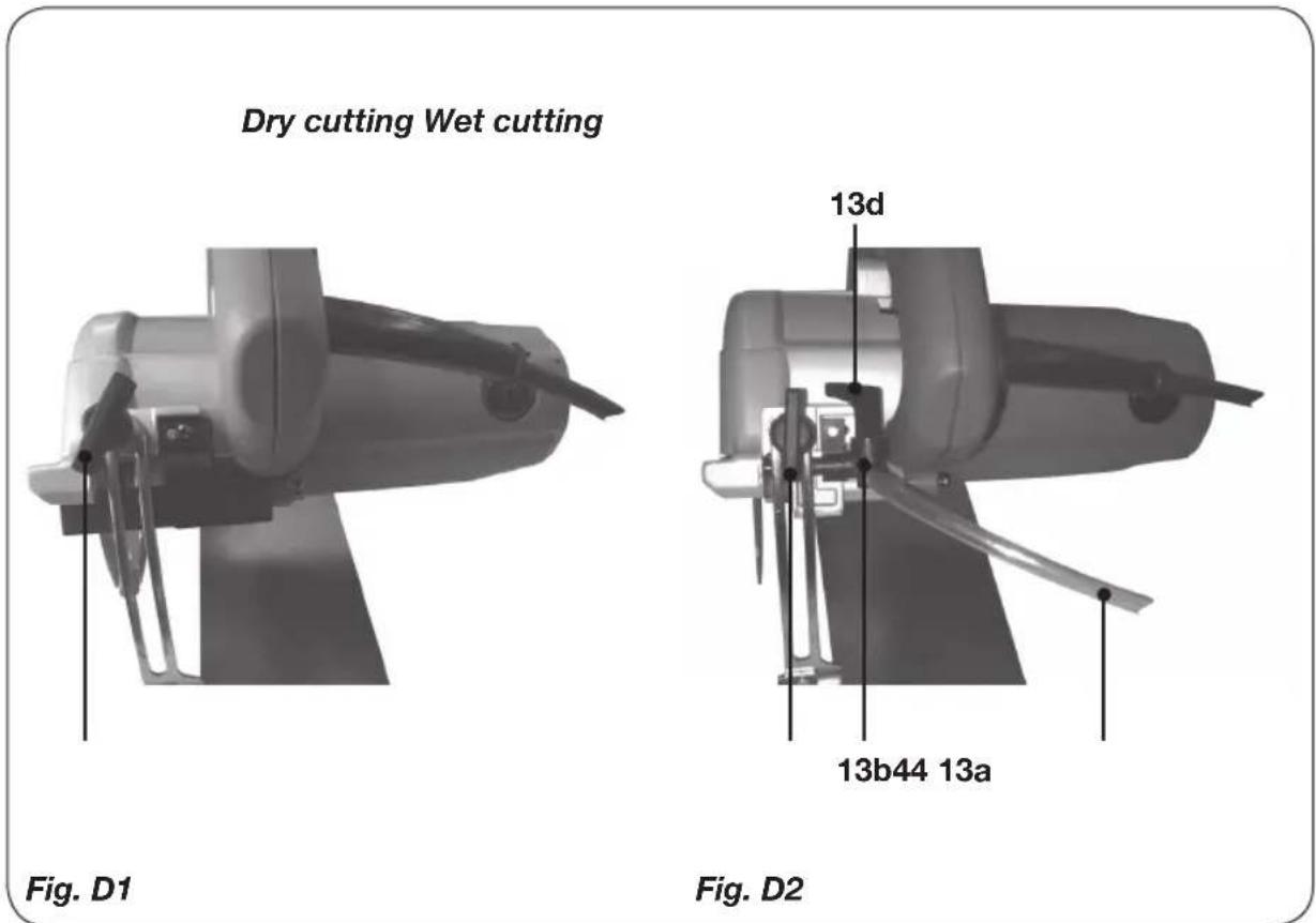 Dry cutting Wet cutting 13d 13b44 13a Fig. D1 Fig. D2