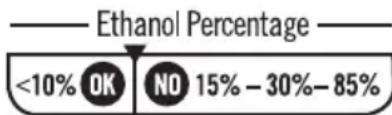 Ethanol Percentage <10% OK NO 15% - 30% - 85%