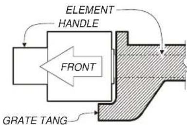 ELEMENT HANDLE FRONT GRATE TANG