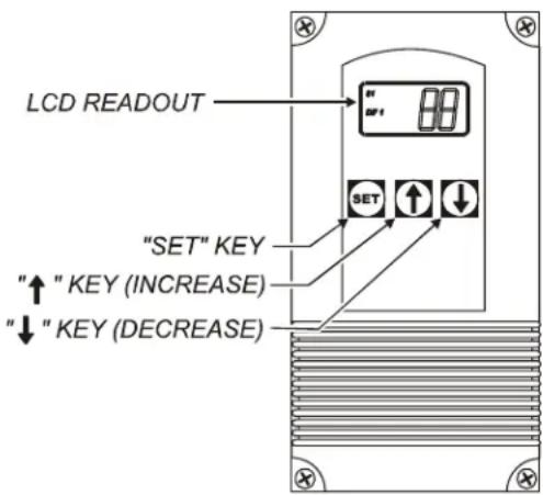 LCD READOUT "SET" KEY "↑" KEY (INCREASE) "↓" KEY (DECREASE)